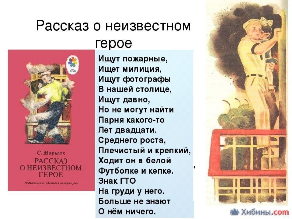 #ГТО #ИсторияГТО.