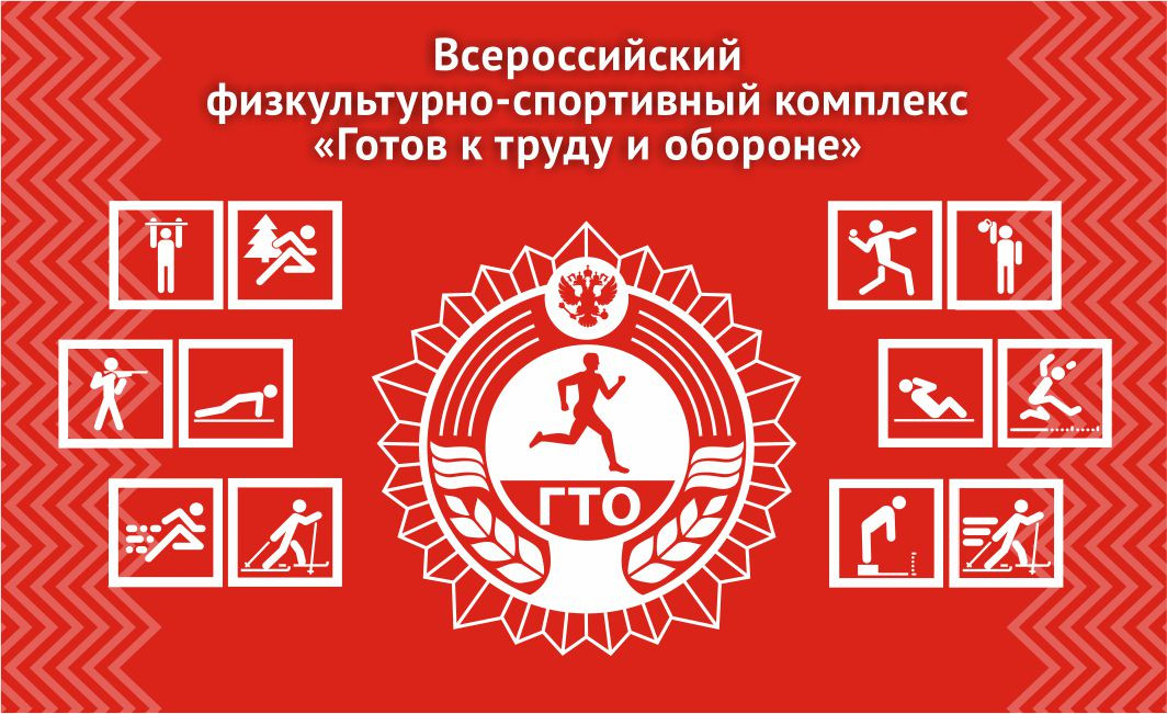 #ГТО #ИсторияГТО.
